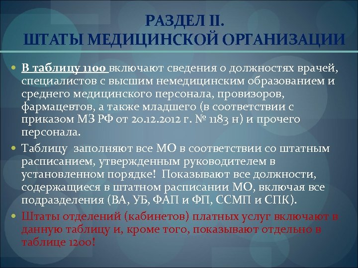 РАЗДЕЛ II. ШТАТЫ МЕДИЦИНСКОЙ ОРГАНИЗАЦИИ В таблицу 1100 включают сведения о должностях врачей, специалистов