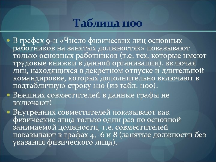 Таблица 1100 В графах 9 -11 «Число физических лиц основных работников на занятых должностях»