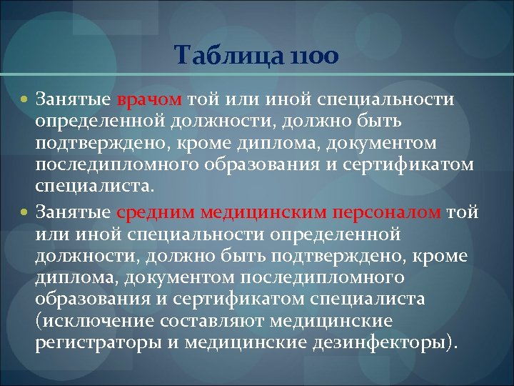 Таблица 1100 Занятые врачом той или иной специальности определенной должности, должно быть подтверждено, кроме