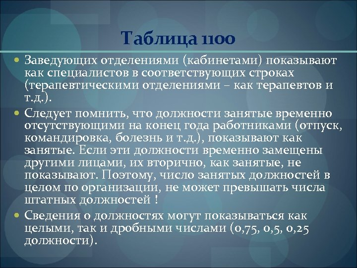 Таблица 1100 Заведующих отделениями (кабинетами) показывают как специалистов в соответствующих строках (терапевтическими отделениями –