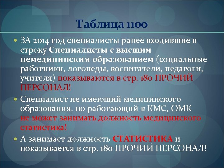 Ранее входящего. Прочий немедицинский персонал. Кто такие работники с высшим немедицинским образованием. Немедицинская должность. МИАЦ форма 30 2020.