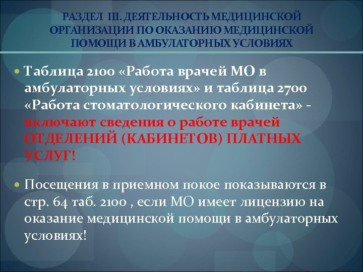 РАЗДЕЛ III. ДЕЯТЕЛЬНОСТЬ МЕДИЦИНСКОЙ ОРГАНИЗАЦИИ ПО ОКАЗАНИЮ МЕДИЦИНСКОЙ ПОМОЩИ В АМБУЛАТОРНЫХ УСЛОВИЯХ Таблица 2100