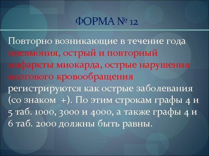 ФОРМА № 12 Повторно возникающие в течение года пневмония, острый и повторный инфаркты миокарда,