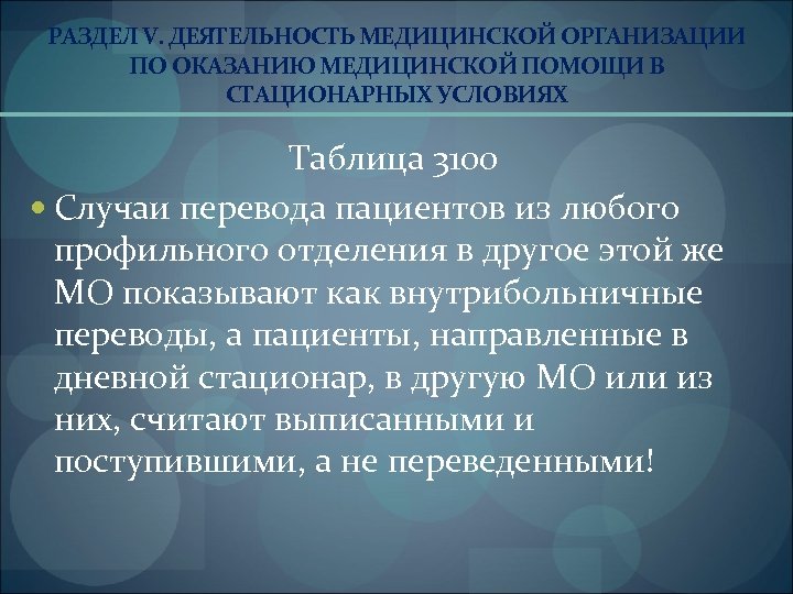 РАЗДЕЛ V. ДЕЯТЕЛЬНОСТЬ МЕДИЦИНСКОЙ ОРГАНИЗАЦИИ ПО ОКАЗАНИЮ МЕДИЦИНСКОЙ ПОМОЩИ В СТАЦИОНАРНЫХ УСЛОВИЯХ Таблица 3100