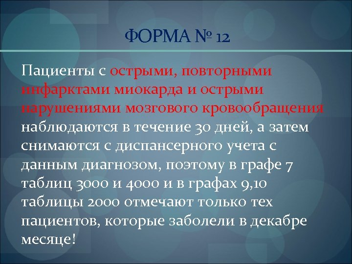 ФОРМА № 12 Пациенты с острыми, повторными инфарктами миокарда и острыми нарушениями мозгового кровообращения