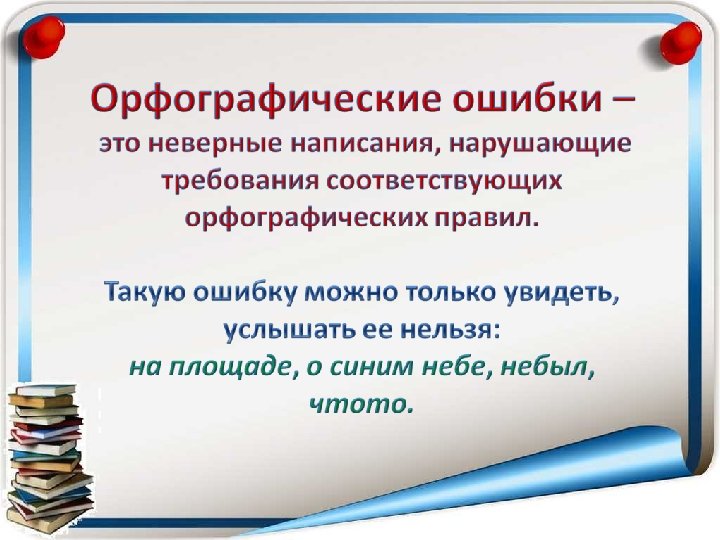 Презентация на тему орфография