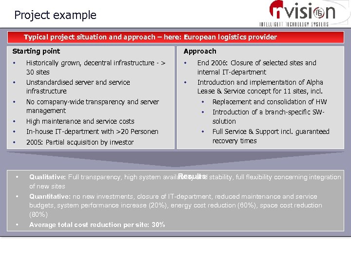 Project example Typical project situation and approach – here: European logistics provider Starting point