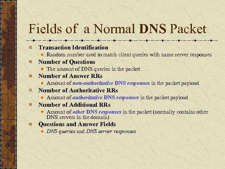 Fields of a Normal DNS Packet Transaction Identification Random number used to match client