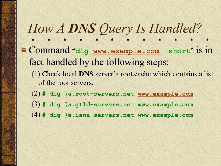 How A DNS Query Is Handled? Command “dig www. example. com +short” is in