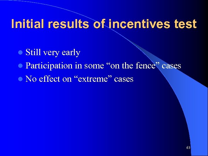Initial results of incentives test l Still very early l Participation in some “on