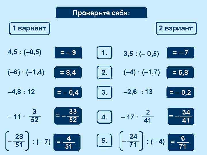 Математический диктант Проверьте себя: 1 вариант 2 вариант 4, 5 : (– 0, 5)