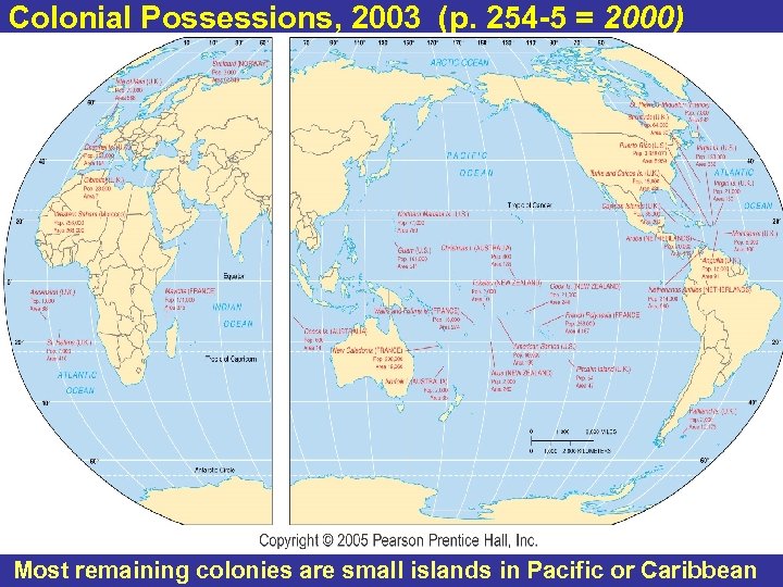 Colonial Possessions, 2003 (p. 254 -5 = 2000) Most 16 remaining colonies are small