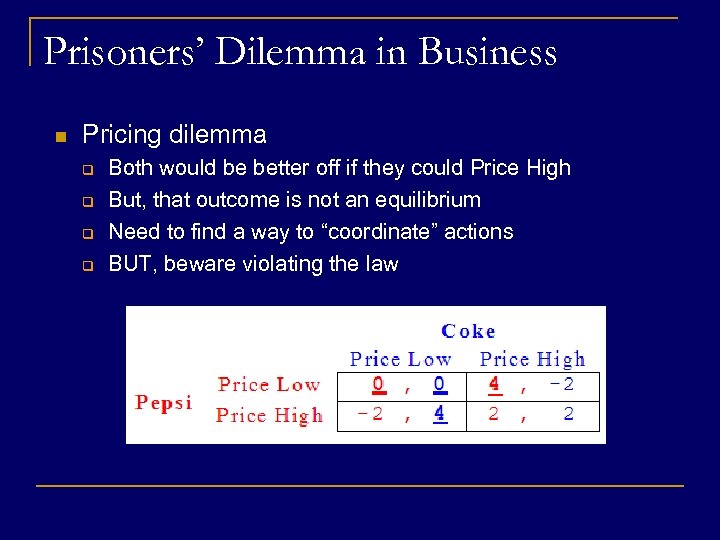Prisoners’ Dilemma in Business n Pricing dilemma q q Both would be better off