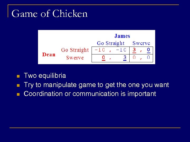 Game of Chicken n Two equilibria Try to manipulate game to get the one