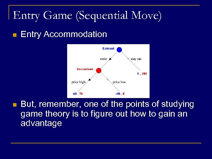 Entry Game (Sequential Move) n Entry Accommodation n But, remember, one of the points