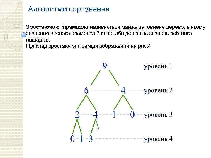 Алгоритми сортування Зростаючою пірамідою називається майже заповнене дерево, в якому значення кожного елемента більше
