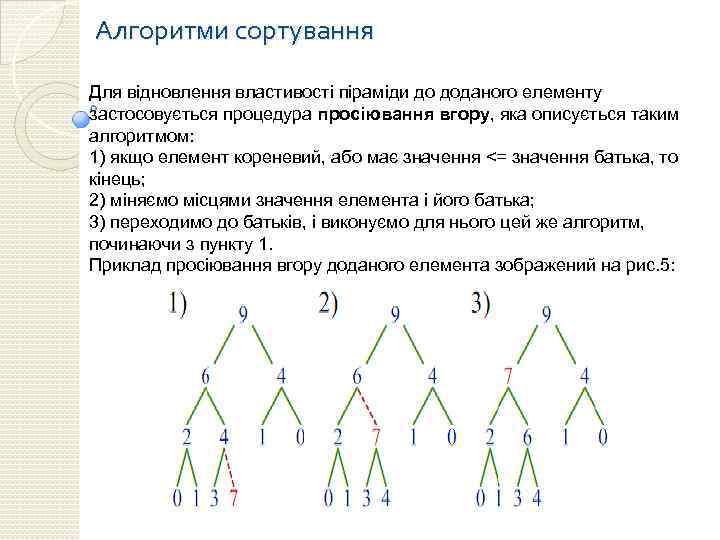 Алгоритми сортування Для відновлення властивості піраміди до доданого елементу застосовується процедура просіювання вгору, яка