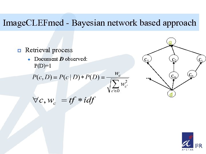 Image. CLEFmed - Bayesian network based approach q p Retrieval process Document D observed: