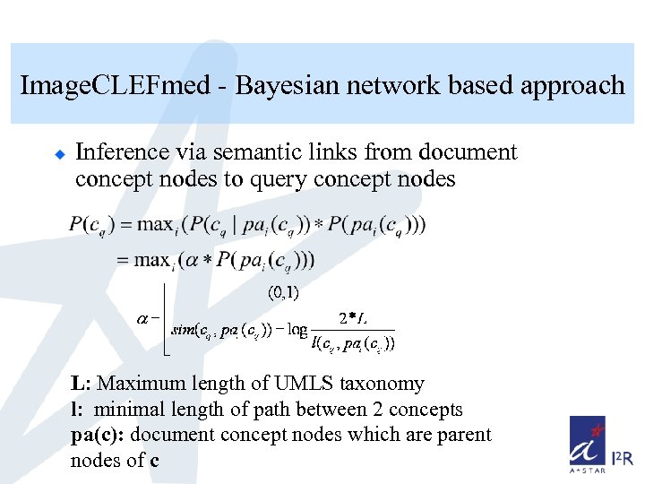 Image. CLEFmed - Bayesian network based approach Inference via semantic links from document concept