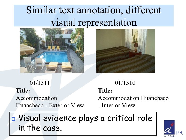 Similar text annotation, different visual representation 01/1311 Title: Accommodation Huanchaco - Exterior View p