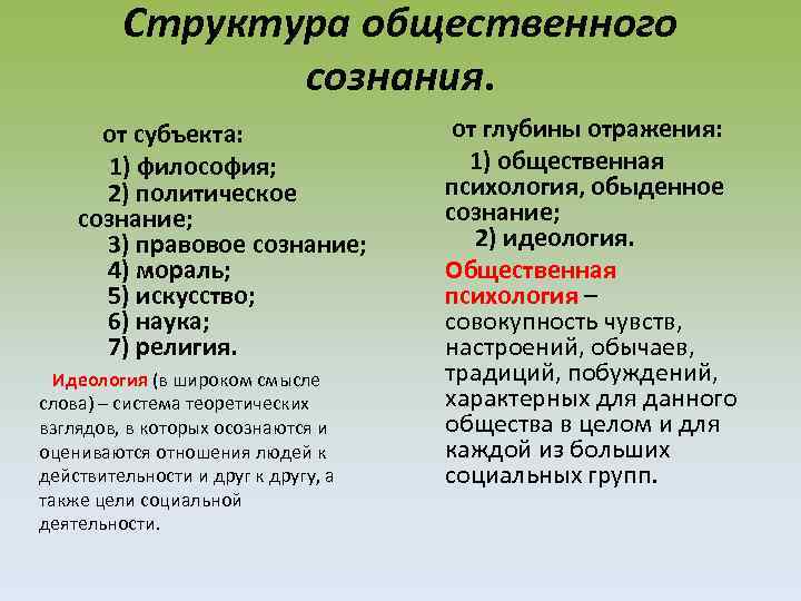 Структура общественного сознания. от субъекта: 1) философия; 2) политическое сознание; 3) правовое сознание; 4)