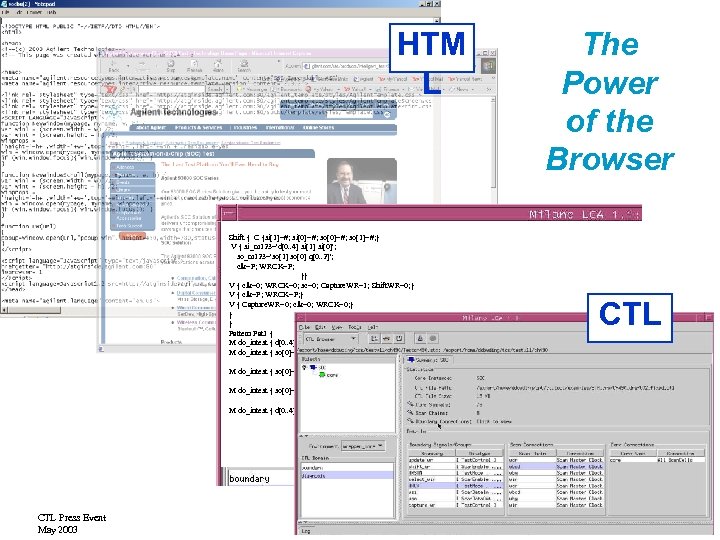 HTM L Shift { C {si[1]=#; si[0]=#; so[1]=#; } V { si_m 123='d[0. .