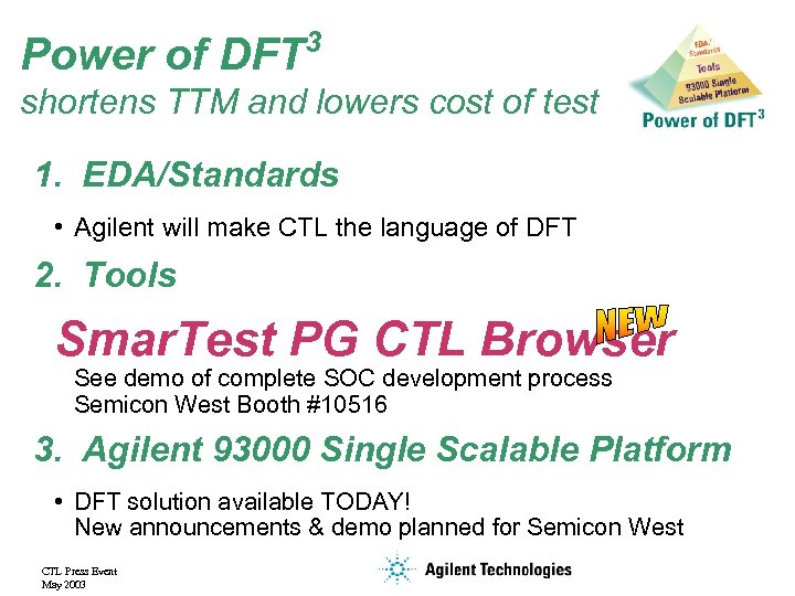 Power of DFT 3 shortens TTM and lowers cost of test 1. EDA/Standards •