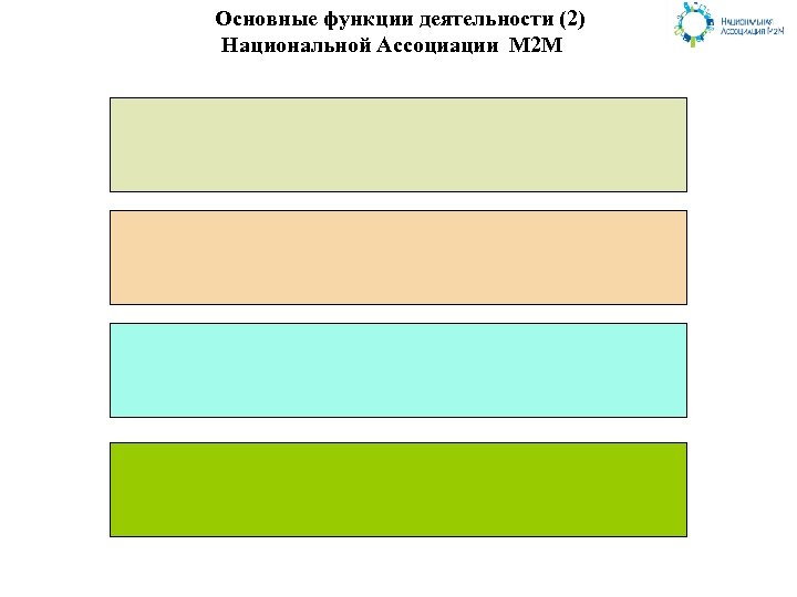 Основные функции деятельности (2) Национальной Ассоциации М 2 М 