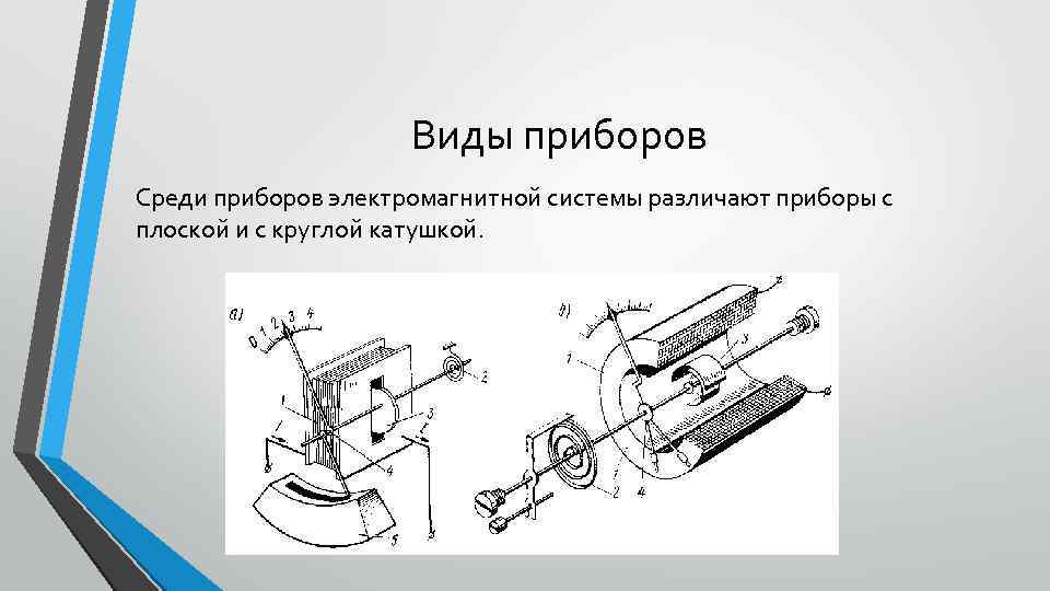 Виды приборов Среди приборов электромагнитной системы различают приборы с плоской и с круглой катушкой.