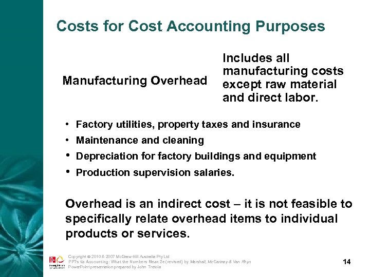 Costs for Cost Accounting Purposes Manufacturing Overhead Includes all manufacturing costs except raw material