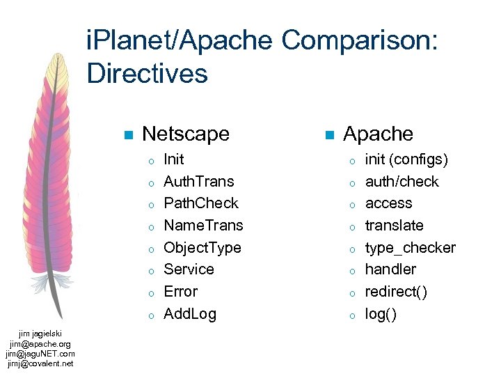 i. Planet/Apache Comparison: Directives n Netscape o o o o jim jagielski jim@apache. org