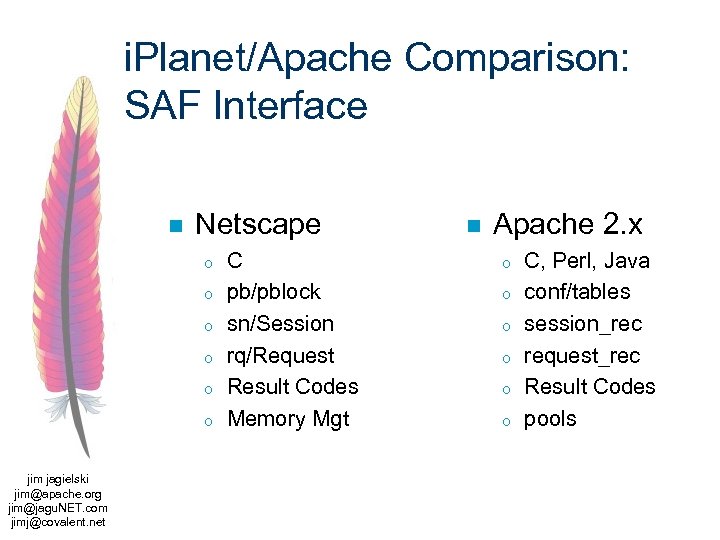 i. Planet/Apache Comparison: SAF Interface n Netscape o o o jim jagielski jim@apache. org