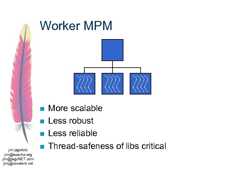 Worker MPM n n n jim jagielski jim@apache. org jim@jagu. NET. com jimj@covalent. net