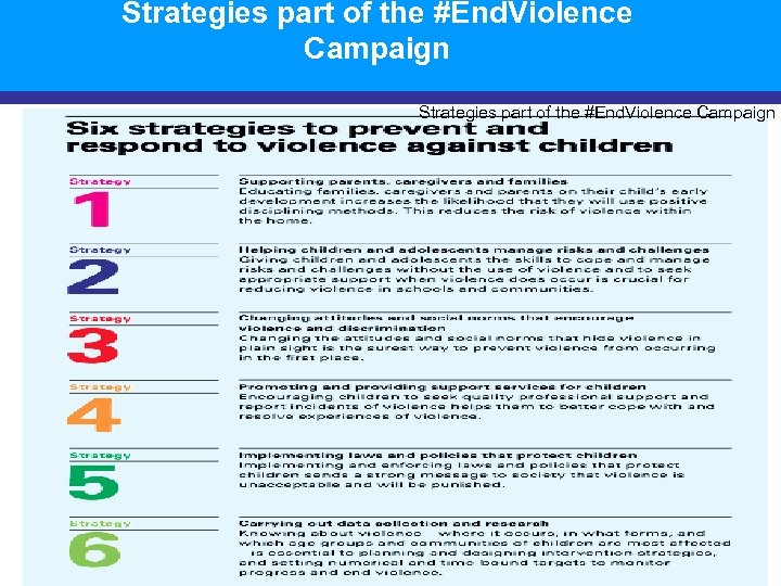 Strategies part of the #End. Violence Campaign Ending Violence Against Children: 
