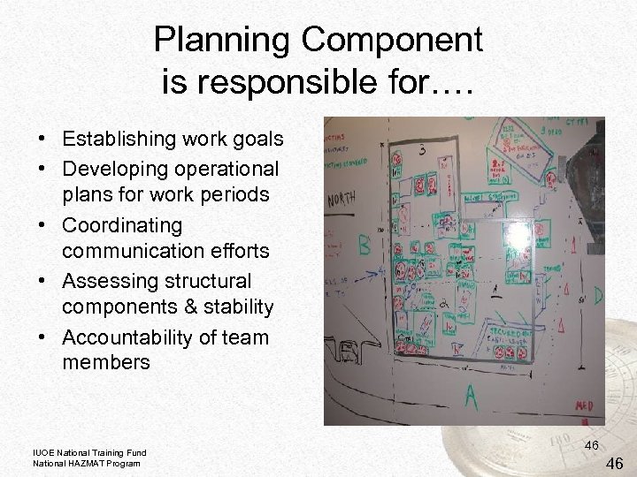 Planning Component is responsible for…. • Establishing work goals • Developing operational plans for