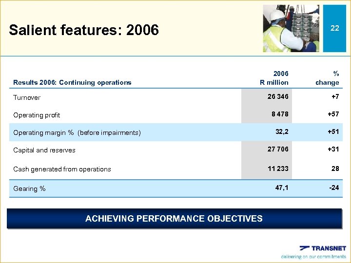 Salient features: 2006 22 2006 R million % change 26 346 +7 8 478