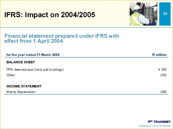 IFRS: Impact on 2004/2005 35 Financial statement prepared under IFRS with effect from 1