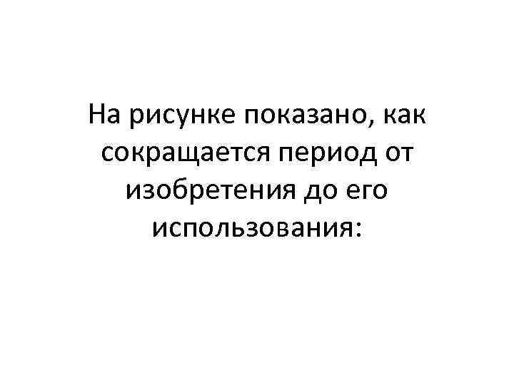 На рисунке показано, как сокращается период от изобретения до его использования: 