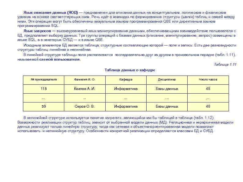 Язык описания данных (ЯОД) — предназначен для описания данных на концептуальном, логическом и физическом