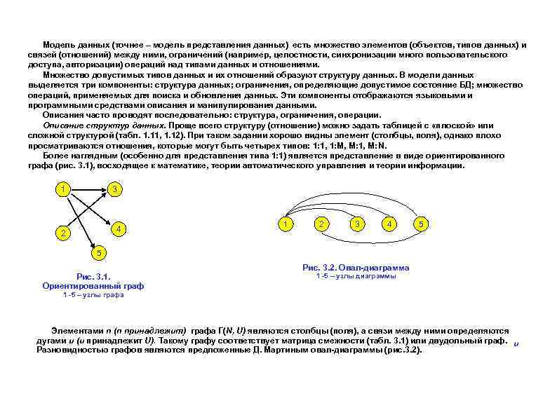 Модель данных (точнее – модель представления данных) есть множество элементов (объектов, типов данных) и