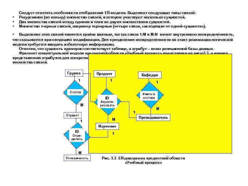  • • • Следует отметить особенности отображения ER-модели. Выделяют следующие типы связей: Рекурсивное