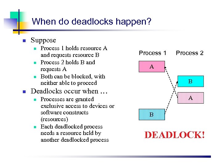 Overview N N N Resources Why Do Deadlocks