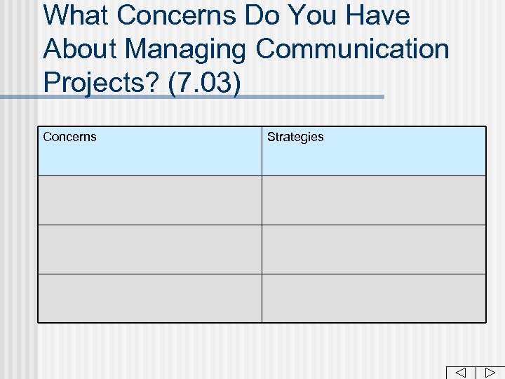 What Concerns Do You Have About Managing Communication Projects? (7. 03) Concerns Strategies 