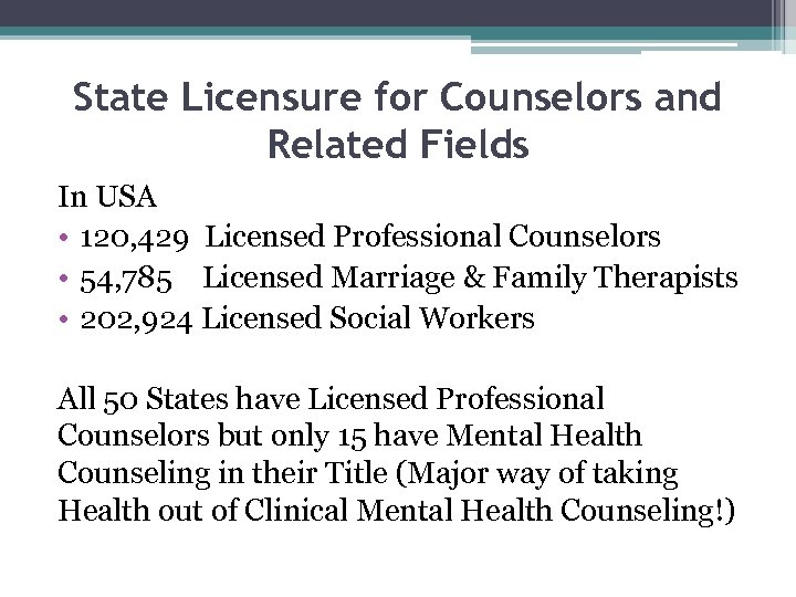 State Licensure for Counselors and Related Fields In USA • 120, 429 Licensed Professional