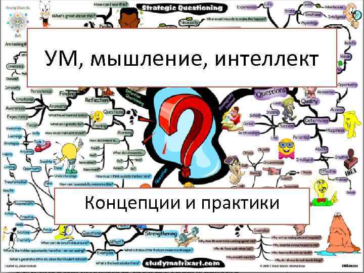УМ, мышление, интеллект Концепции и практики 