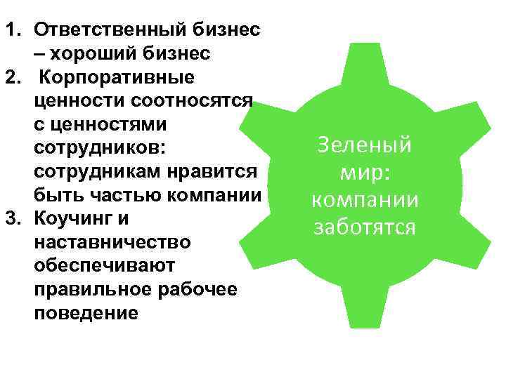 1. Ответственный бизнес – хороший бизнес 2. Корпоративные ценности соотносятся с ценностями сотрудников: сотрудникам