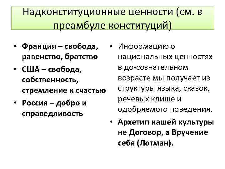 Надконституционные ценности (см. в преамбуле конституций) • Франция – свобода, • Информацию о равенство,