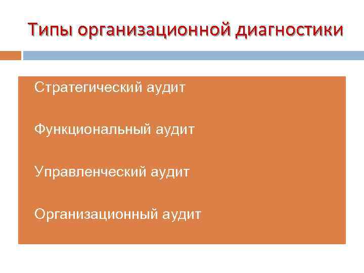 Типы организационной диагностики Стратегический аудит Функциональный аудит Управленческий аудит Организационный аудит 