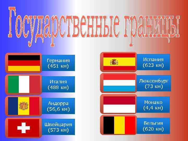 Германия (451 км) Испания (623 км) Италия (488 км) Люксембург (73 км) Андорра (56,