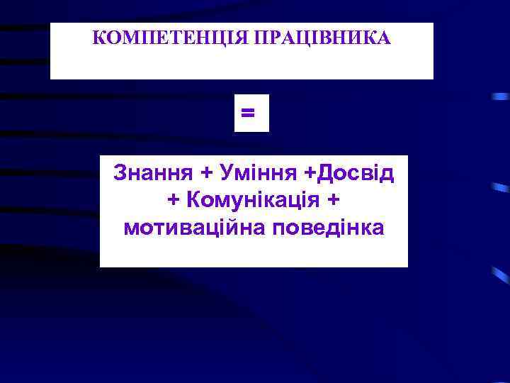 КОМПЕТЕНЦІЯ ПРАЦІВНИКА = Знання + Уміння +Досвід + Комунікація + мотиваційна поведінка 